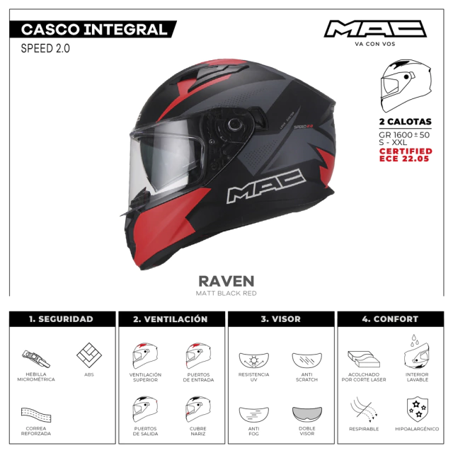 Casco Integral Speed 2.0 Raven - Imagen 2
